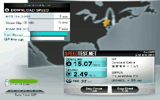 How To Test The Speed Of Your Internet