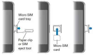 How To Install Sim Card On Iphone 5 Prime Inspiration