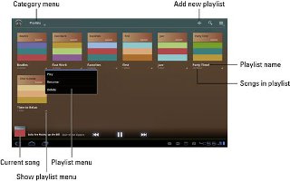 How To Use Playlist On Samsung Galaxy Tab 2
