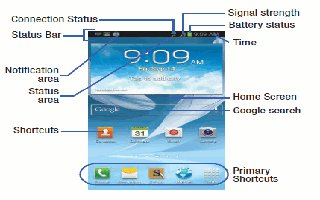 How To Use Home Screen On Samsung Galaxy Note 2