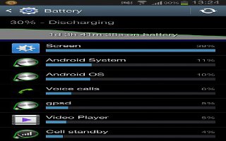 How To Use Battery Usage On Samsung Galaxy Note 2