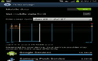 How To Use Data Usage On Samsung Galaxy Note 2