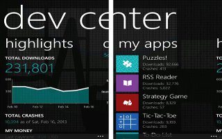 Microsoft Says Dev Center App For Windows Phone Features 130k Apps