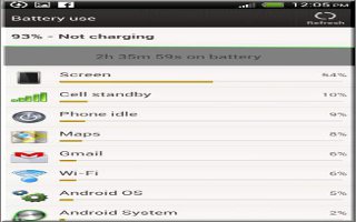 How To Check Battery Usage On HTC One
