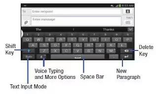 How To Enter Text On Samsung Galaxy S4