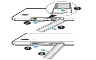 How To Insert Micro SIM Card - Sony Xperia Z Ultra