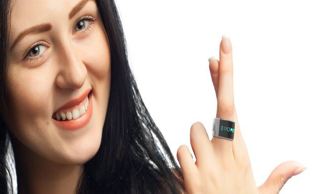 Smarty Ring - New Gadget