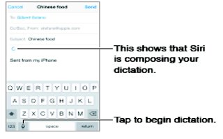 How To Dictate - iPhone 5S