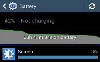 How To Save Battery Life -  Samsung Galaxy S4