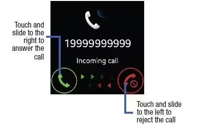 How To Use Calls - Samsung Galaxy Gear