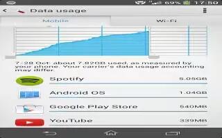 How To Control Data Usage - Sony Xperia Z1