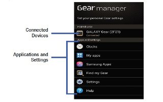 How To Use Gear Manager - Samsung Galaxy Gear