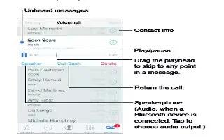 How To Configure Visual Voicemail – iPhone 5C