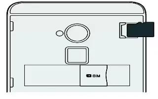 How To Insert Memory Card - HTC One Max