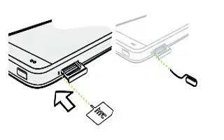 How To Insert SIM Card - HTC One Mini