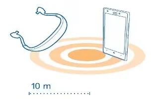 How To Use Bluetooth – Nokia Lumia 2520