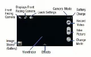 How To Use Camera - Samsung Galaxy Mega