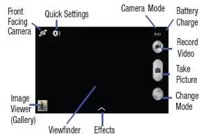 How To Use Camera - Samsung Galaxy S4 Active