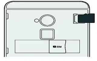 How To Insert Memory Card – HTC One Mini