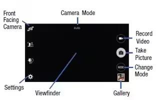 How To Use Camera - Samsung Galaxy S5