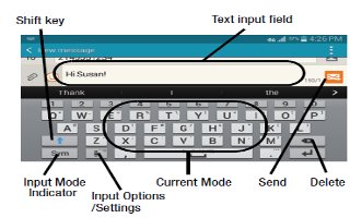 How To Use Samsung Keyboard - Samsung Galaxy S5