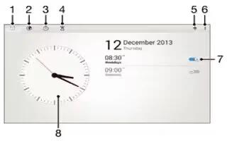 How To Use Alarm – Sony Xperia Z2 Tablet