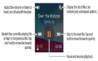 How To Use Music Player – Samsung Gear 2