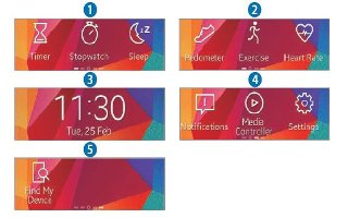 How To Use Home Screen - Samsung Gear Fit