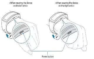 How To Wear – Samsung Gear Fit