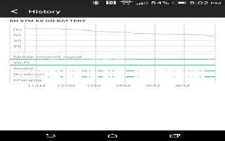 How To Improve Battery Life - HTC One M8