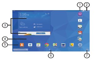 How To Use Home Screen - Samsung Galaxy Tab 4