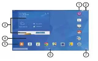 How To Use Home Screen - Samsung Galaxy Tab 4