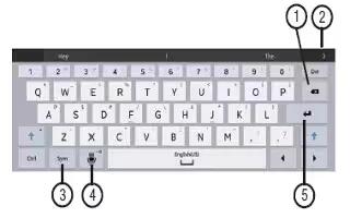 How To Enter Text – Samsung Galaxy Tab 4