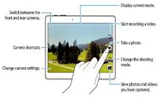 How To Use Video Camera – Samsung Galaxy Tab S