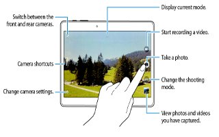 How To Use Camera - Samsung Galaxy Tab S