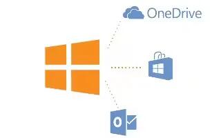 How To Create Microsoft Account – Nokia Lumia 630