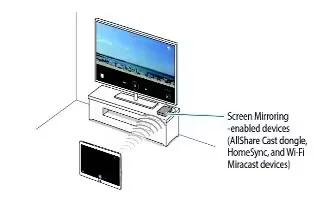 How To Use Screen Mirroring - Samsung Galaxy Tab S