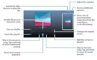 How To Use Music Player - Samsung Galaxy Tab S