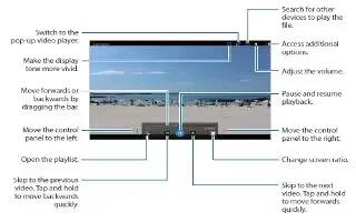 How To Use Video Player - Samsung Galaxy Tab S