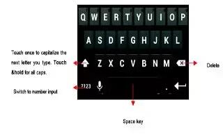 How To Enter Text - Gionee M2