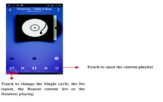 How To Use Music Player - Gionee M2
