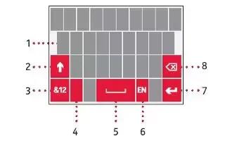 How To Enter Text – Nokia Lumia Icon