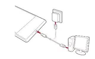 How To Charge – Huawei Ascend P7