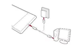 How To Charge - Huawei Ascend P7