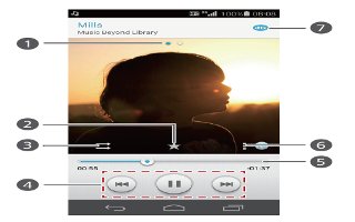 How To Use Music Player - Huawei Ascend P7