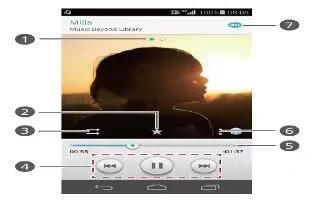 How To Use Music Player - Huawei Ascend P7