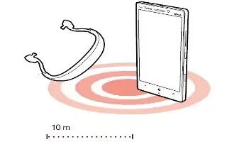 How To Use Bluetooth – Nokia Lumia Icon