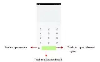 How To Make Calls – Gionee Elife S5.5