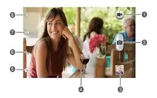 How To Use Camera – Huawei Ascend P7