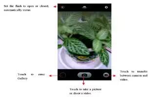 How To Use Camera - Gionee Elife E7